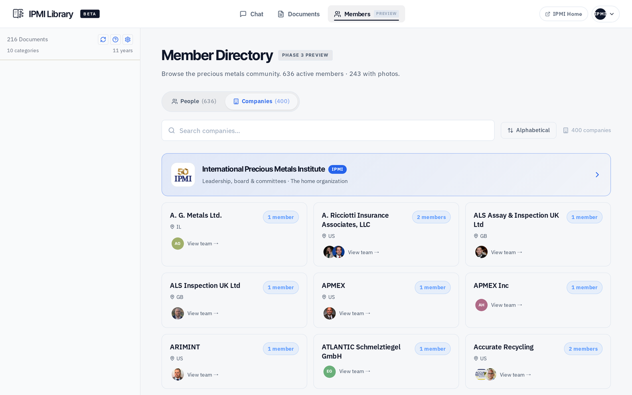 Companies directory